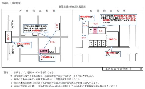 車庫法|自動車の保管場所の確保等に関する法律施行令 